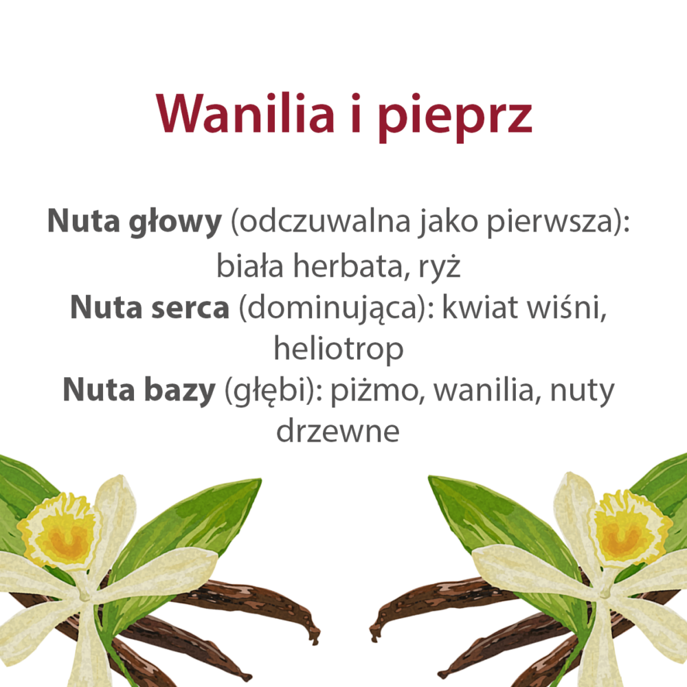 wanilia_i_pieprz_nuty_zapachowe